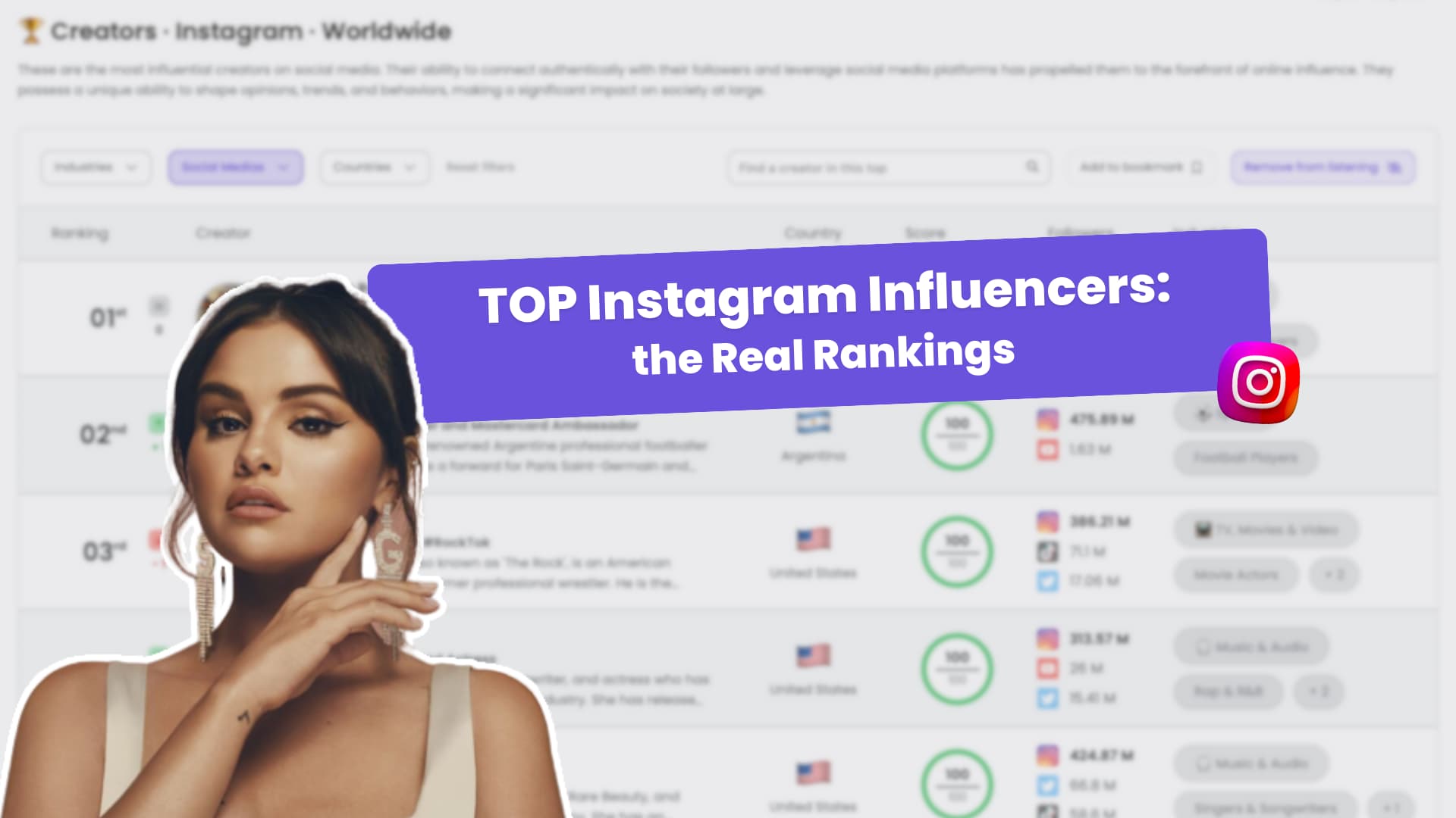 Top 20 Romanian Influencers In 2025 Favikon
